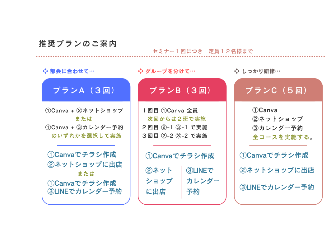 DXセミナー