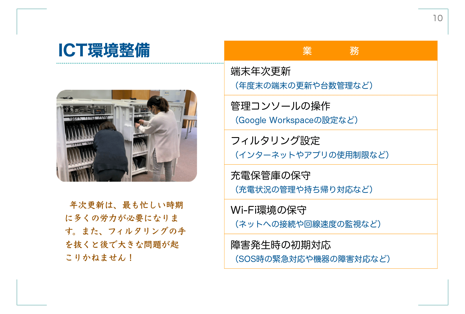 ICT支援業務