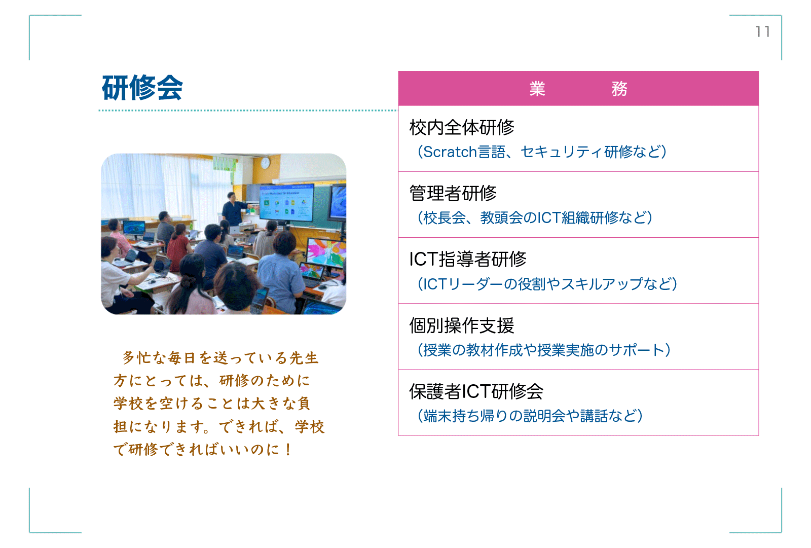 ICT支援業務