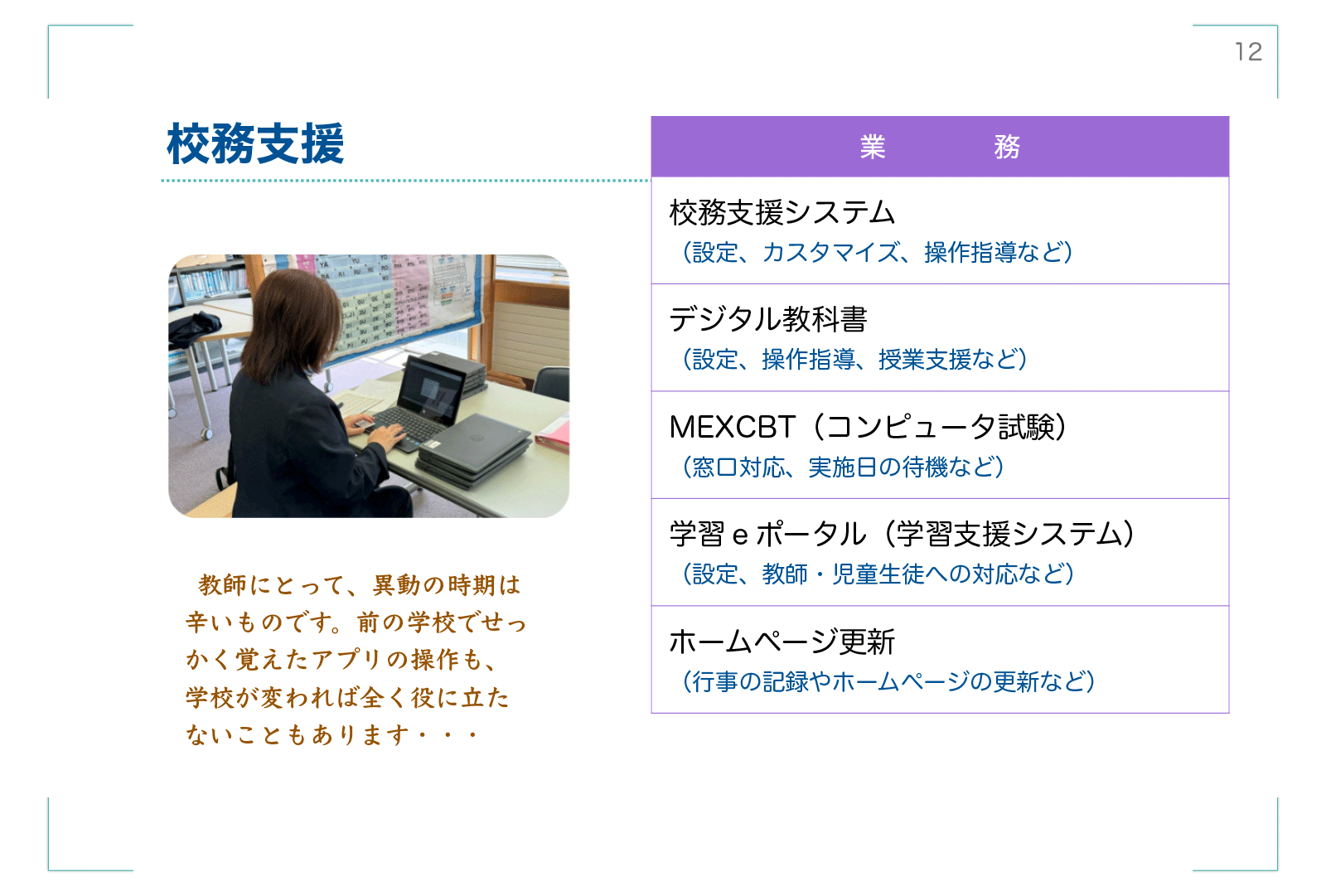 ICT支援業務