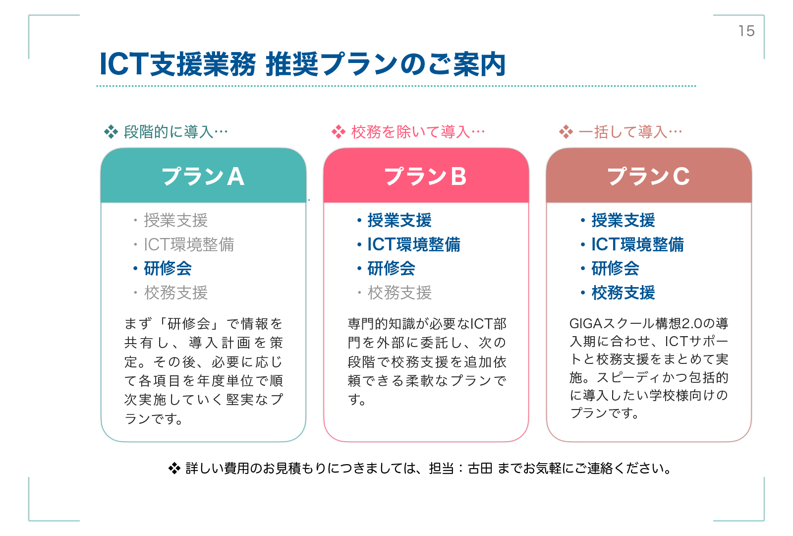 ICT支援業務