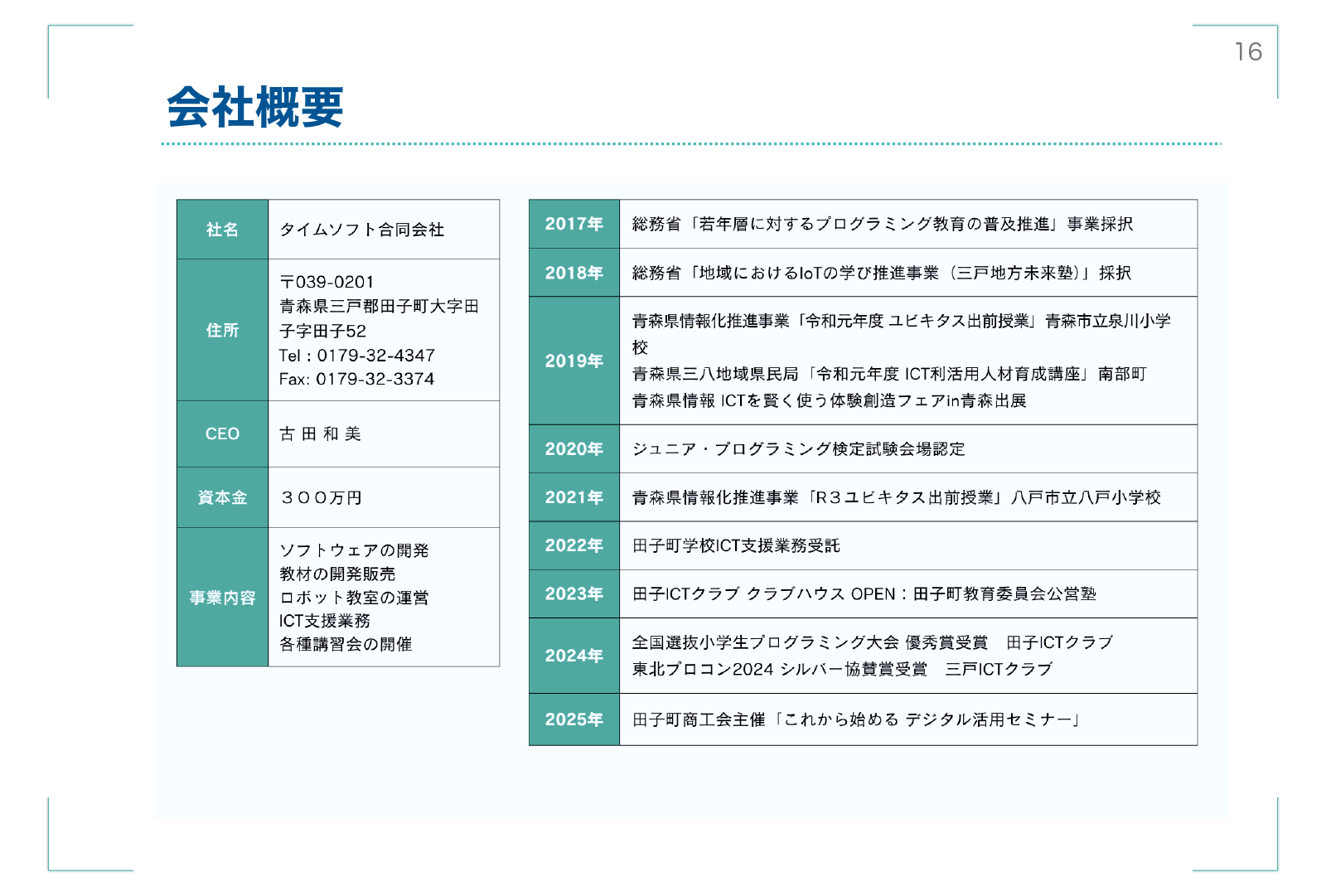 ICT支援業務