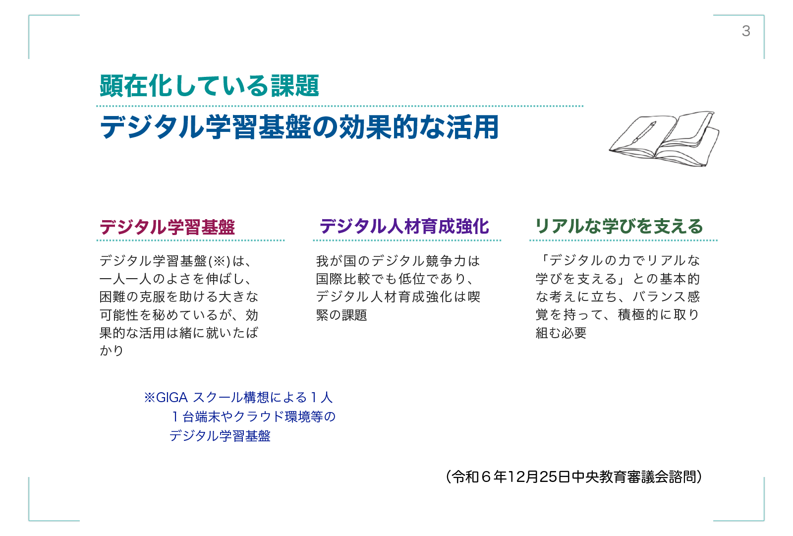 ICT支援業務