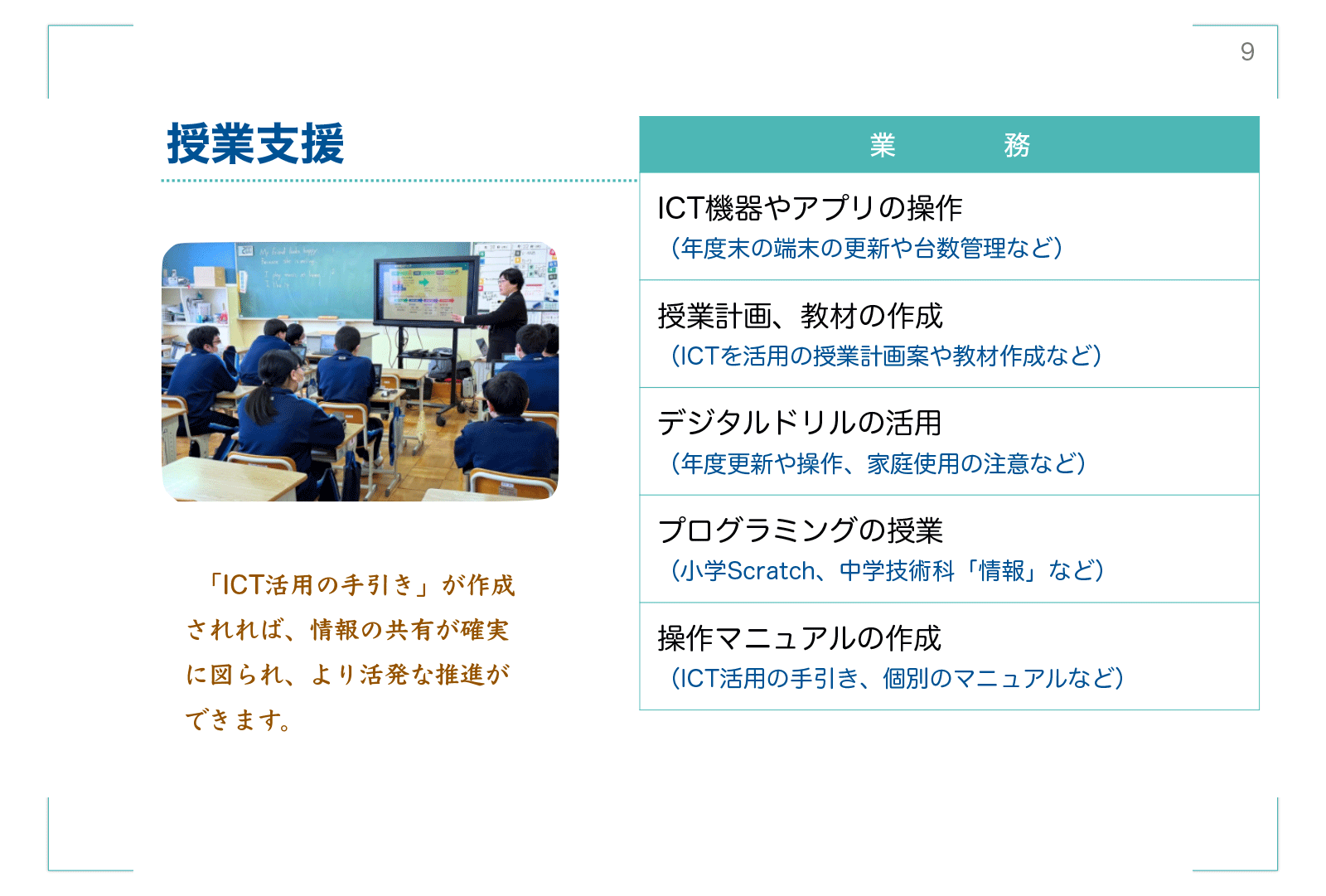 ICT支援業務