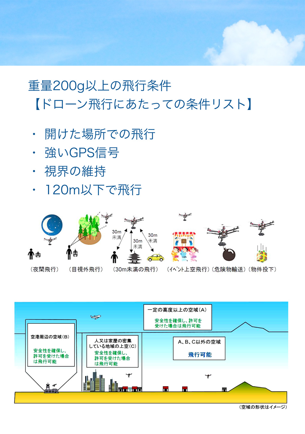 2p-3