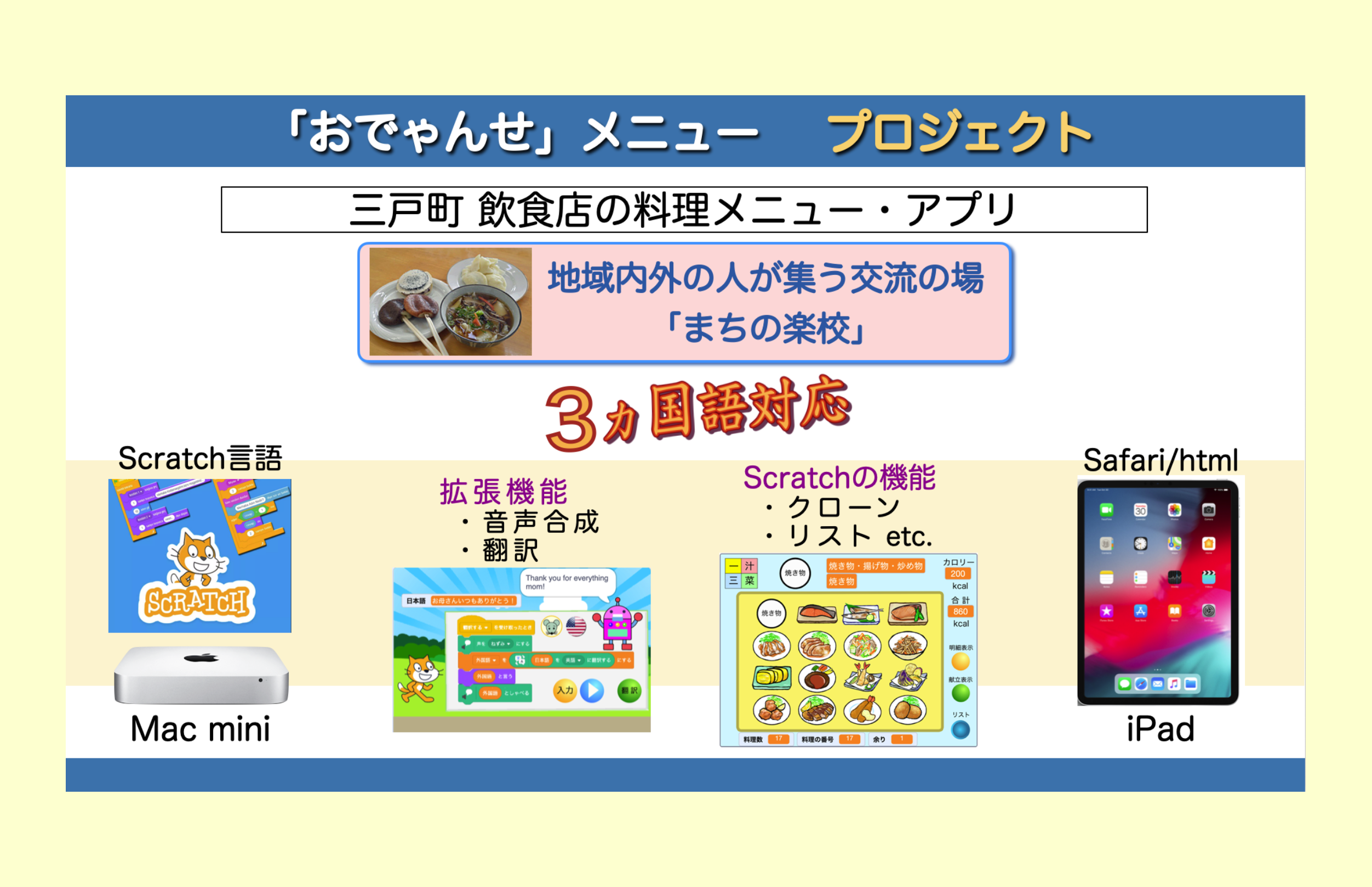発表内容