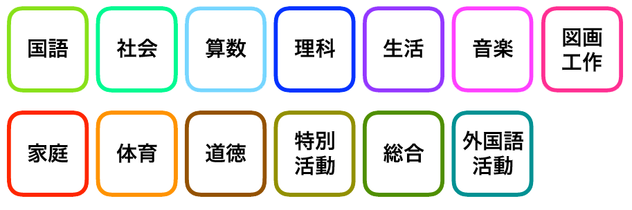 小学校教科との関連