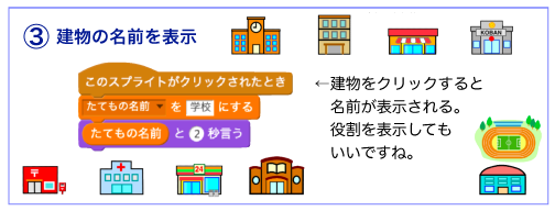 建物の名前を表示